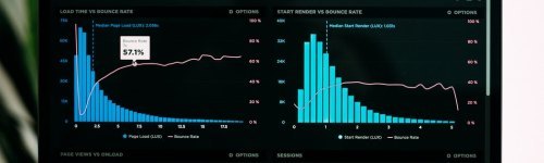 Market Insight is the discovery of a relevant, actionable and previously unrealized reality about a target market as the result of data analysis. The people in this audience are interested in learning more about market insight, and how they can utilize it in their own business.